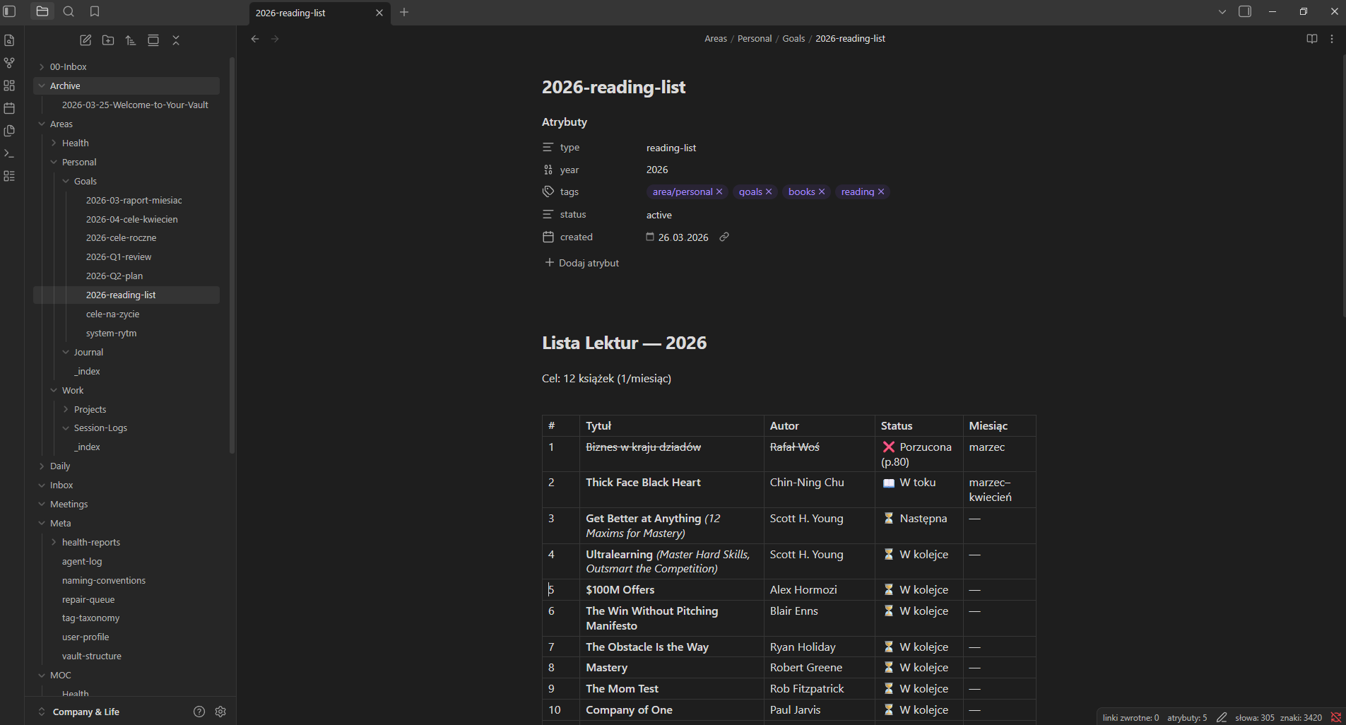 Vault structure — projects and life in one place